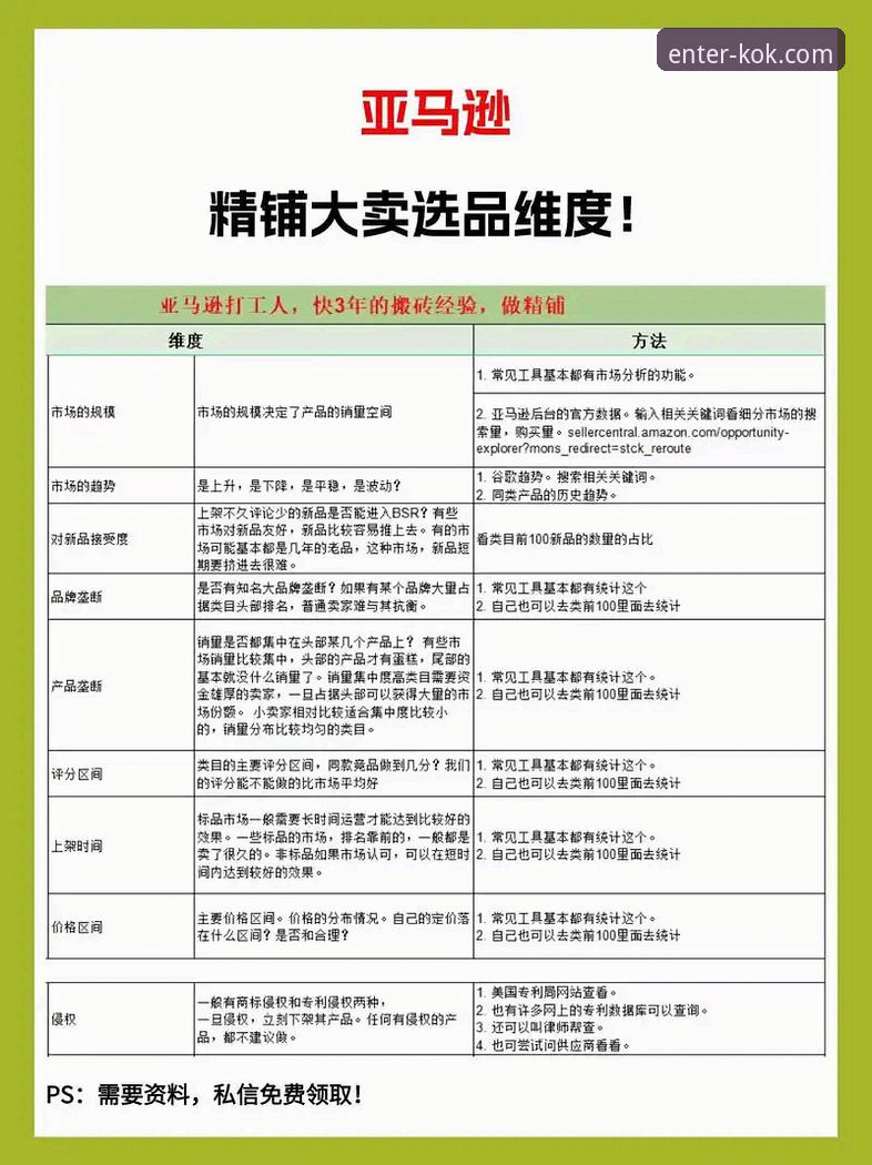 最新KOK体育官网入口 5个关键维度评测:最新KOK体育官网入口的技术架构与体验优化